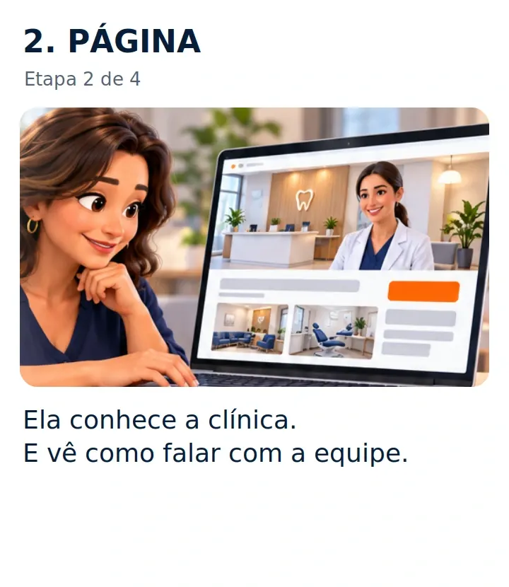 2. PÁGINA: Ela conhece a clínica. E vê como falar com a equipe.