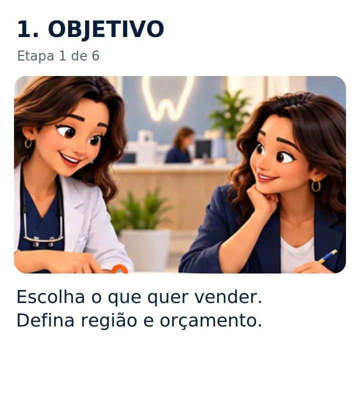 1. OBJETIVO: Escolha o que quer vender. Defina região e orçamento.