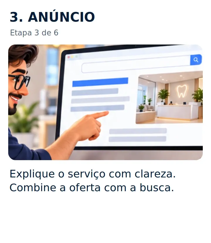 3. ANÚNCIO: Explique o serviço com clareza. Combine a oferta com a busca.