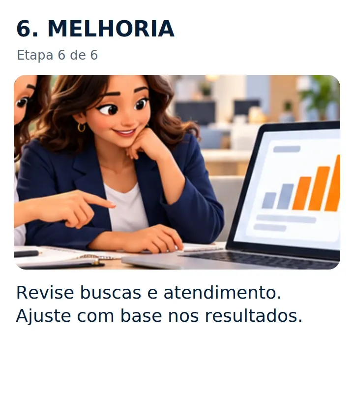 6. MELHORIA: Revise buscas e atendimento. Ajuste com base nos resultados.