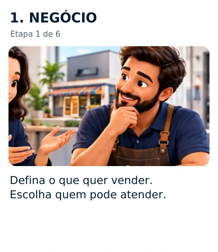 1. NEGÓCIO: Defina o que quer vender. Escolha quem pode atender.