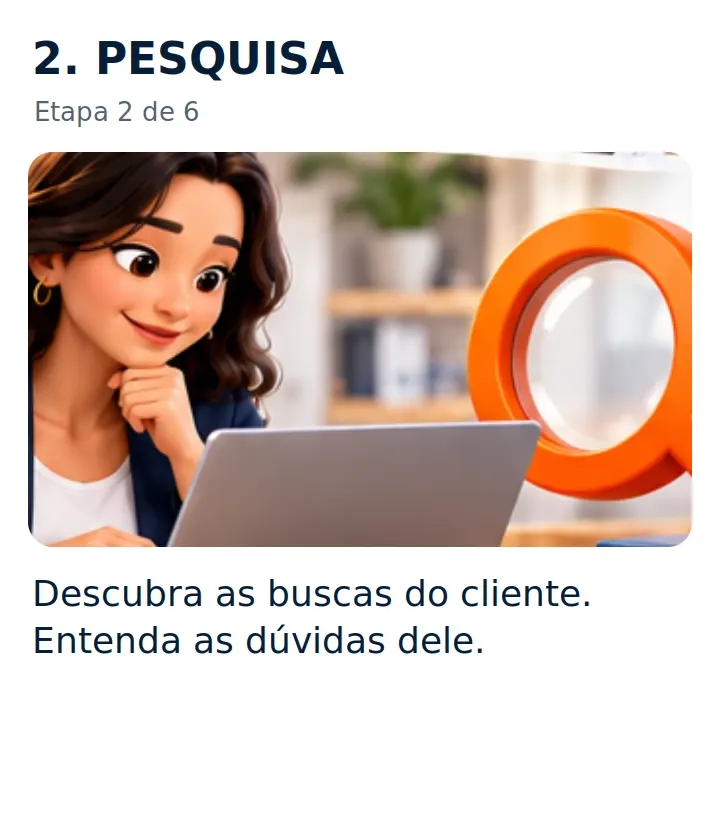 2. PESQUISA: Descubra as buscas do cliente. Entenda as dúvidas dele.