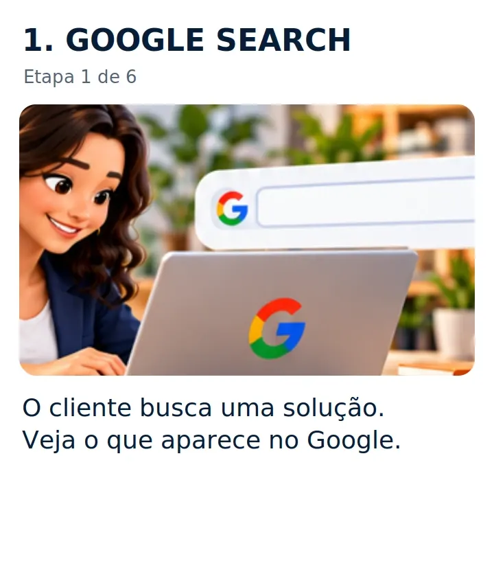 1. GOOGLE SEARCH: O cliente busca uma solução. Veja o que aparece no Google.